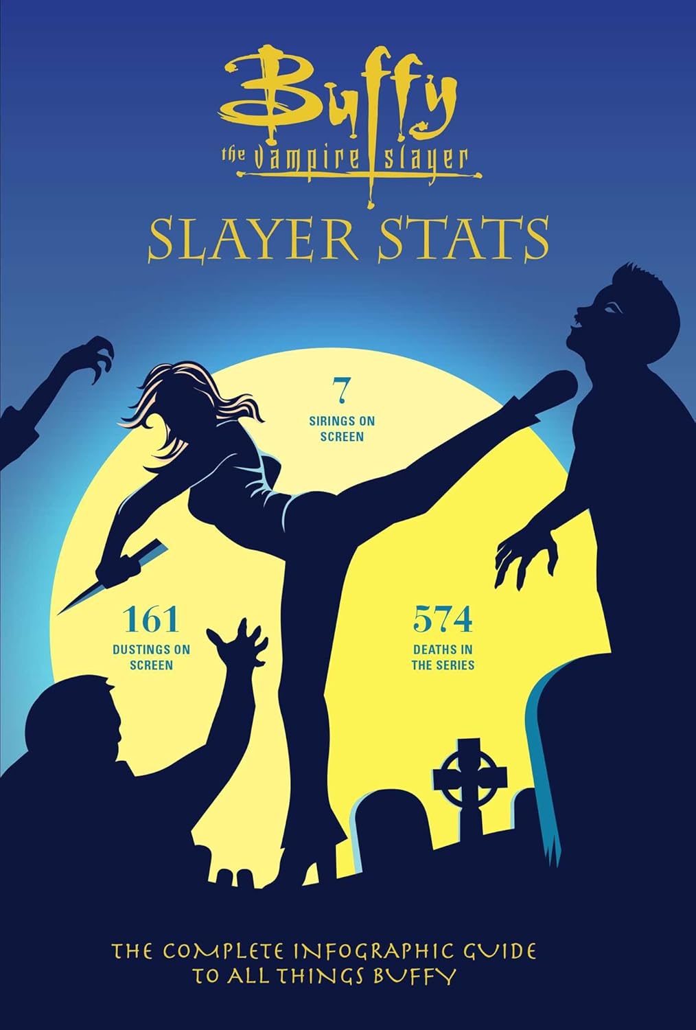 Buffy The Vampire Slayer - Slayer Stats Book